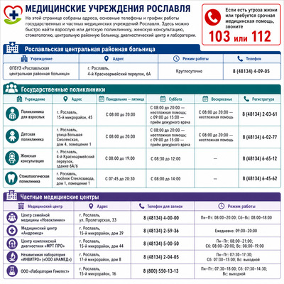 медицинские учреждения Рославля