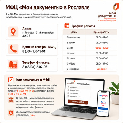 контакты и график работы МФЦ в городе Рославль Смоленской области МФЦ в Рославле